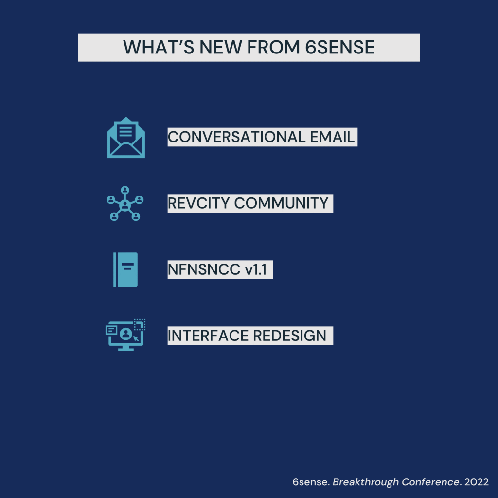 What’s new in ABX from&nbsp;6sense?